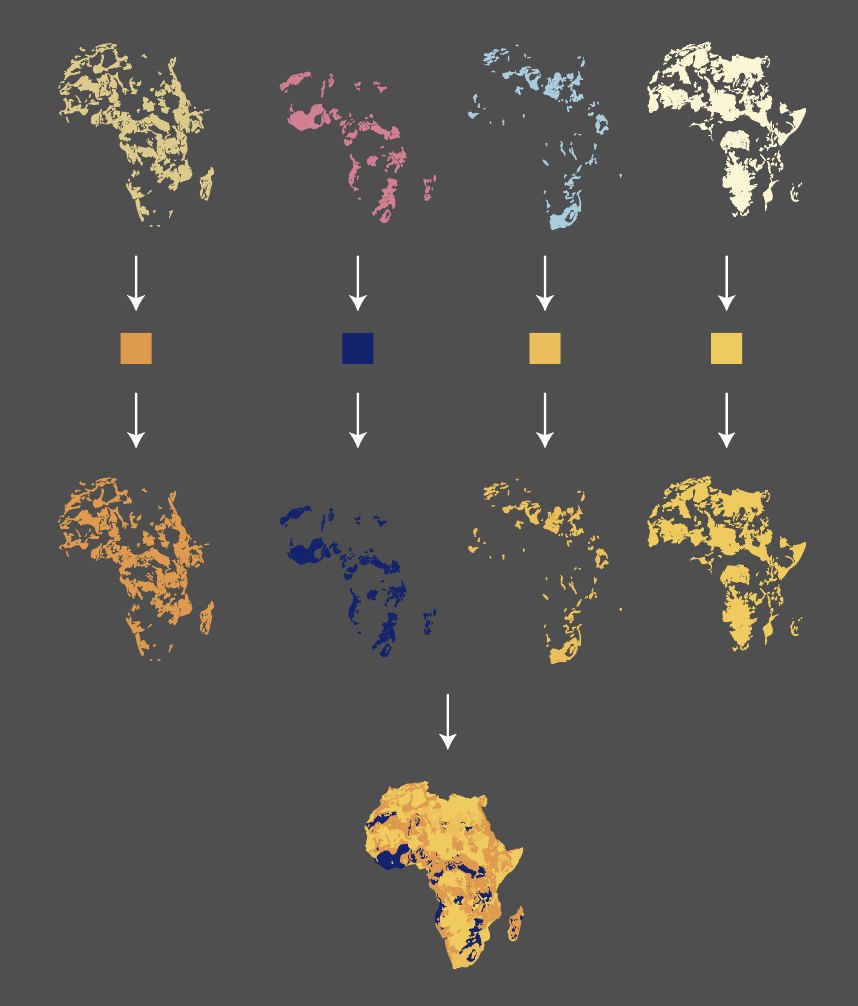 Logo study: from four colour layers to one map